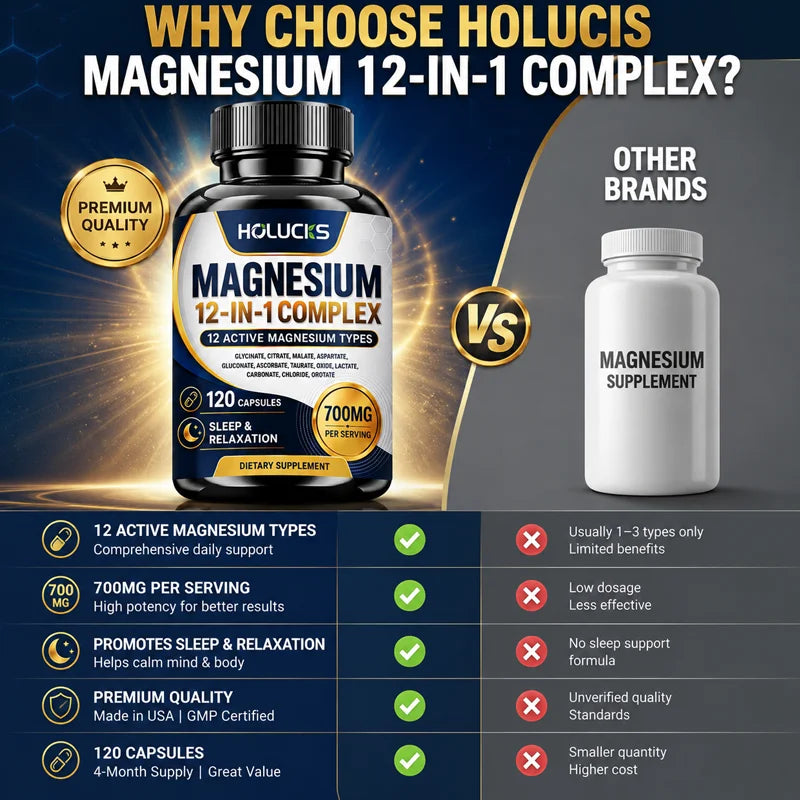 Fulimiks 12-in-1 Magnesium Complex Capsules 1000mg | USA Made Magnesium Supplement Qst