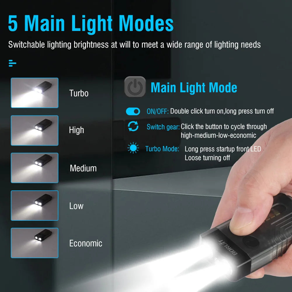 BORUiT V10 EDC Keychain Flashlight – USB-C, UV Light & Magnet EDC Keychain Flashlight Qst