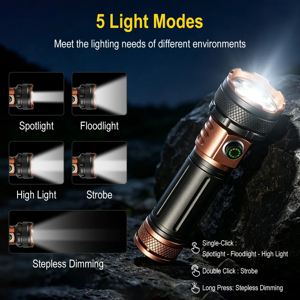 BORUiT 1500LM LED Flashlight Type-C Rechargeable 5-Mode Torch LED Flashlight Qst