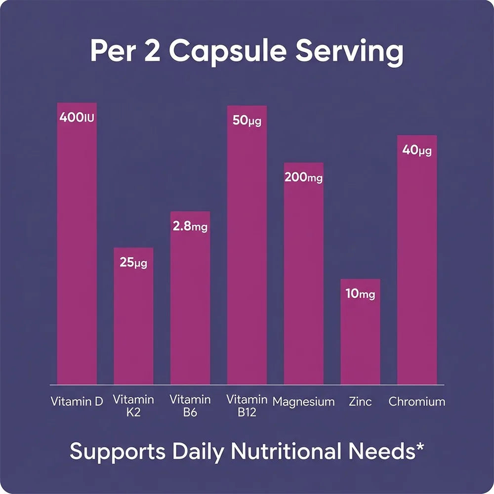 Keto Complex Formula with B12 & B6 – Non-GMO Vegan Capsules Keto Diet Supplement Qst