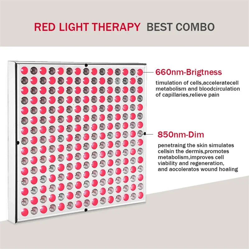 SMARTMAK 225 LED Red Light Therapy Panel 660nm 850nm Red Light Therapy Panel Qst