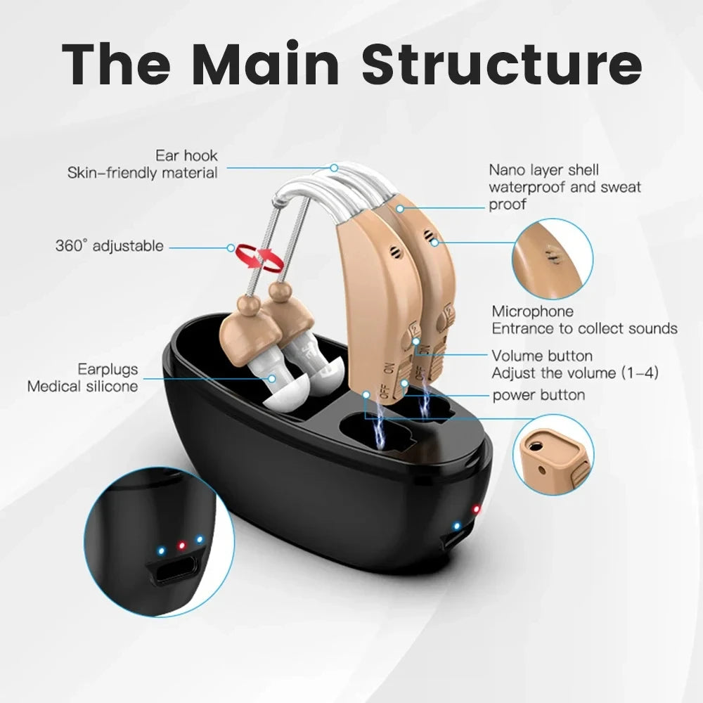 BTE Rechargeable Hearing Aid – Wireless Charging for Seniors Rechargeable Hearing Aid Qst