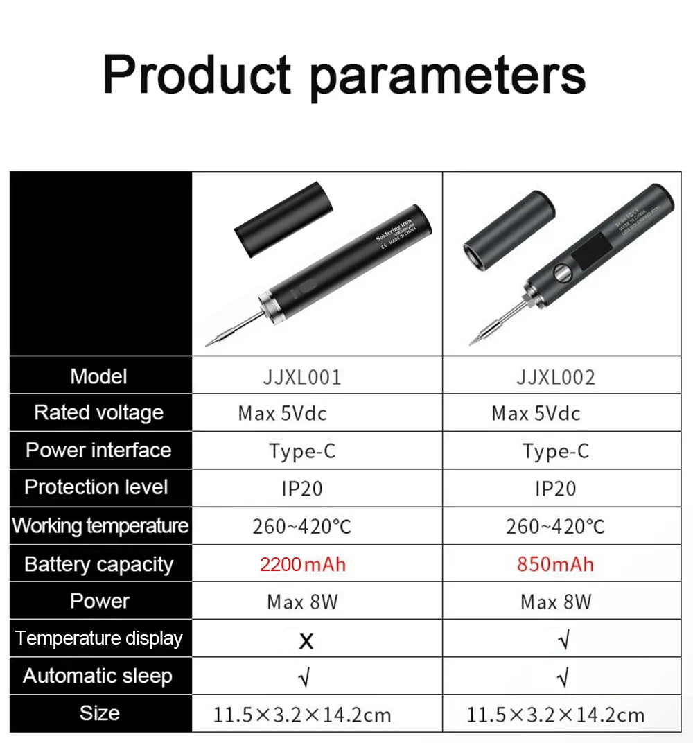 USB Soldering Iron 5V 8W Portable Lithium Battery Tool Portable Soldering Iron Qme