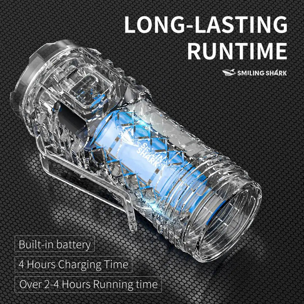 Type-C Rechargeable Waterproof Flashlight – Adjustable Brightness LED Flashlight Qme