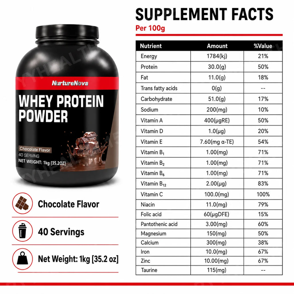 NurtureNova Whey Protein Powder – 6 Flavors, 40 Servings Whey Protein Supplement Qst