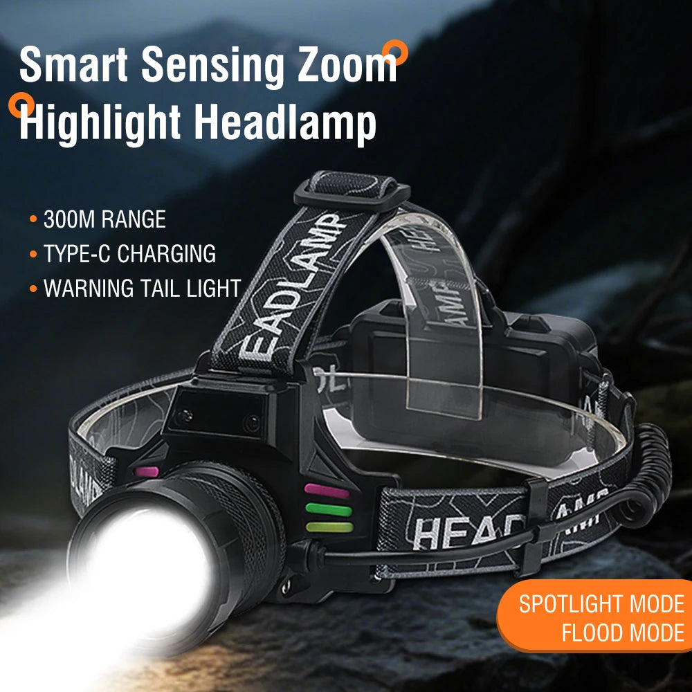 BORUiT 30W Zoomable LED Headlamp | Motion Sensor, Type-C LED Headlamp Qst