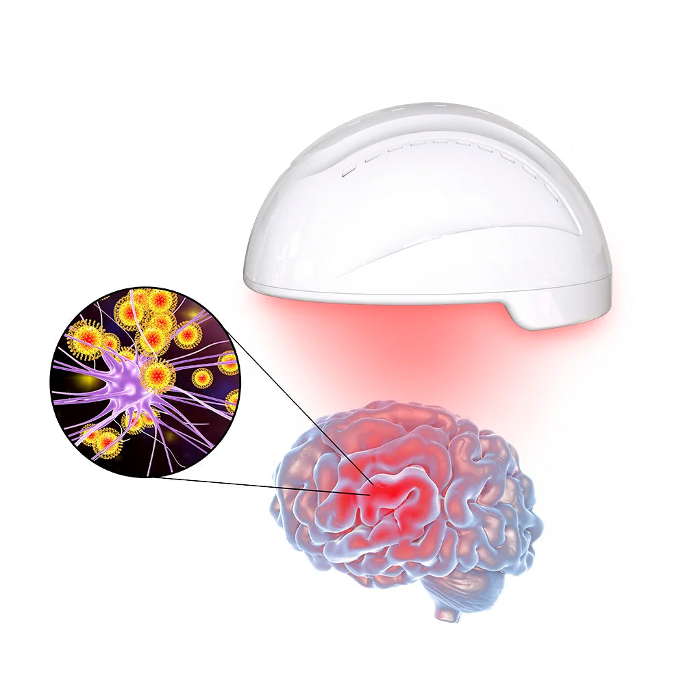 Suyzeko 810nm NIR Light Helmet 288 LED Photobiomodulation PBM Infrared Light Therapy Helmet Qst
