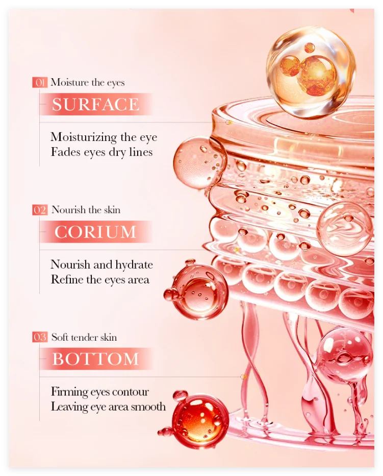 Collagen Eye Cream – Firms Skin & Minimizes Fine Lines Collagen Eye Cream Qme