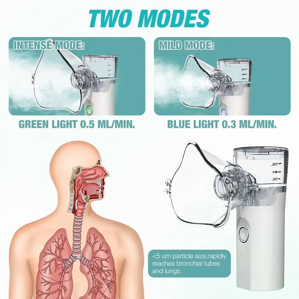 Portable Cool Mist Nebulizer USB Rechargeable – Humans & Pets Cool Mist Nebulizer Qst