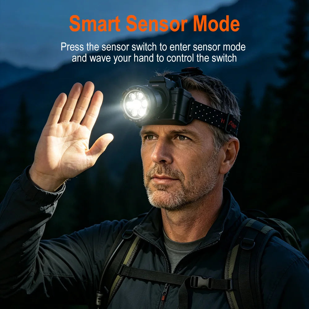 BORUiT 530LM Motion Sensor LED Headlamp USB Rechargeable LED Headlamp Qst