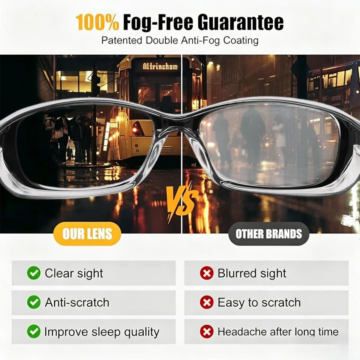 VOPHA Anti-Fog Safety Glasses with Side Shield | HM8 Safety Glasses Qst