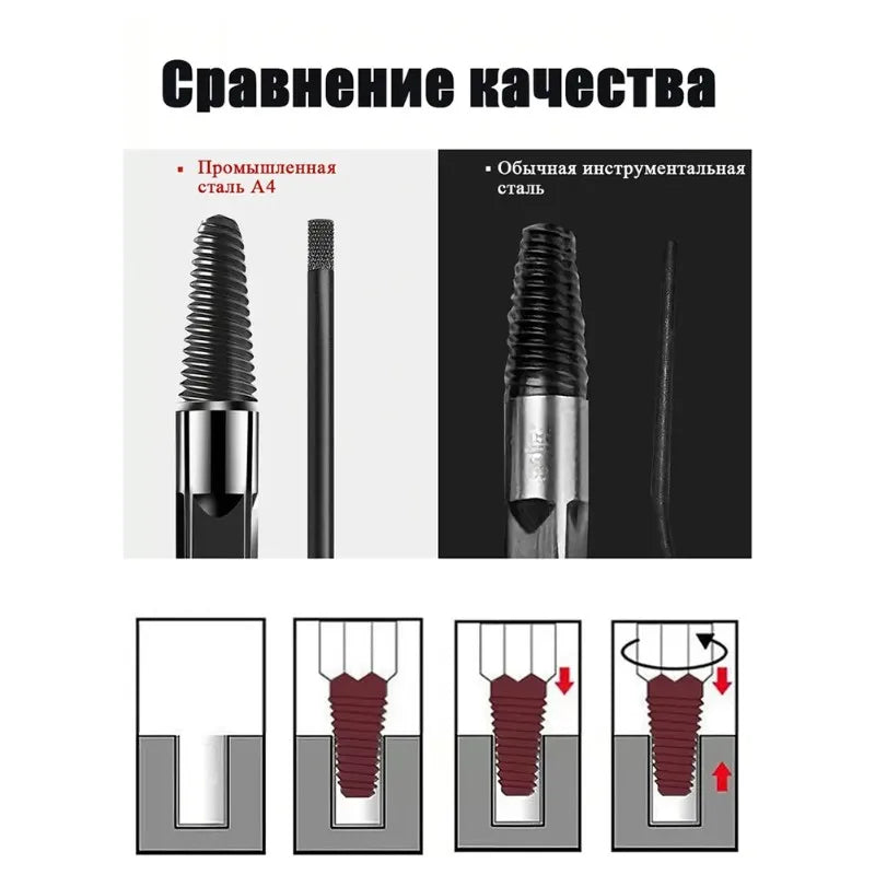 Bolt Extractor Set M3–M25 | Damaged Screw Remover Tool Bolt Extractor Set Qme