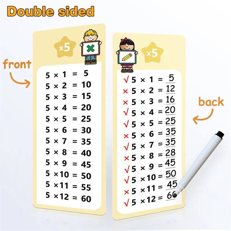 0-12 Times Table Flash Cards – Self-Check Math Learning Math Flash Cards Qme