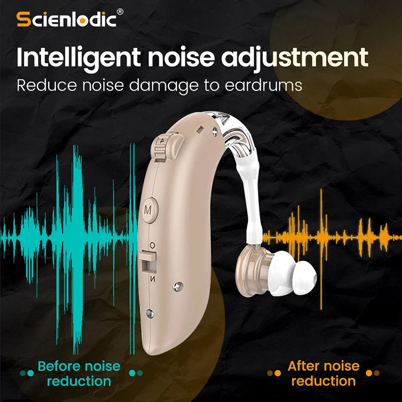 Mini Rechargeable BTE Hearing Aid – 4-Mode Digital Amplifier BTE Hearing Aid Qst