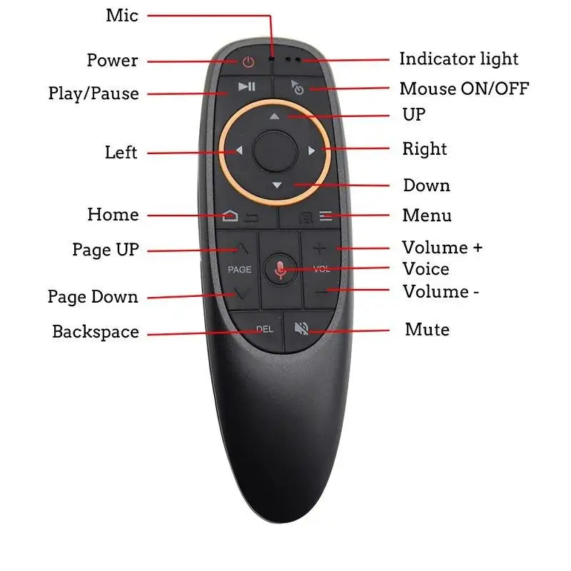 GAMINJA G10S Air Mouse Wireless Voice Remote Gyroscope IR Wireless Air Mouse Remote Qme