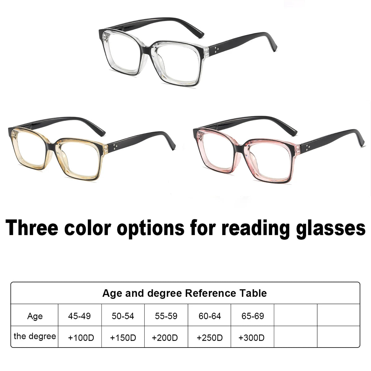 VOPHA Blue Light Blocking Reading Glasses +1.0–+3.0 | L29 Reading Glasses Qst