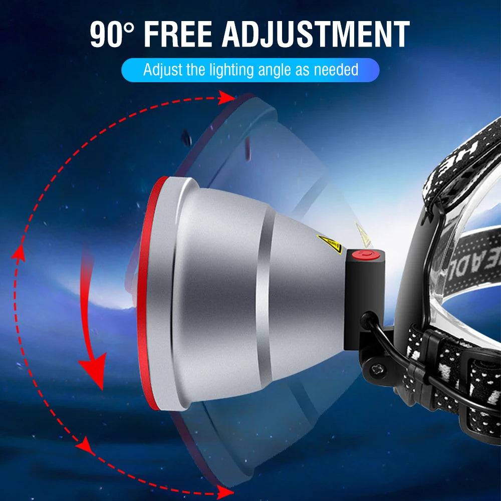 BORUiT 5000LM LED Headlamp USB Rechargeable 18650 Camping LED Headlamp Qst