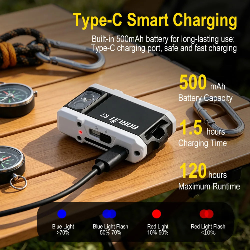BORUiT R7 Mini EDC Keychain Flashlight 800LM RGB Type-C Rechargeable EDC Keychain Flashlight Qst