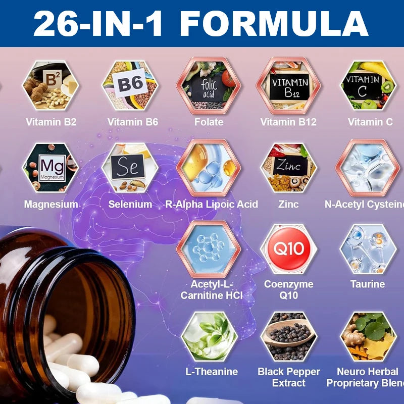 HOLUCKS Nerve Nutrition Capsules – L-Theanine, Zinc & Magnesium Nerve Nutrition Supplement Qst