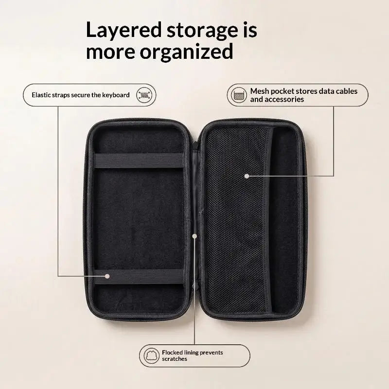 EVA Hard Case Keyboard Bag for MX Keys Mini | Portable Storage Keyboard Carry Case Qme