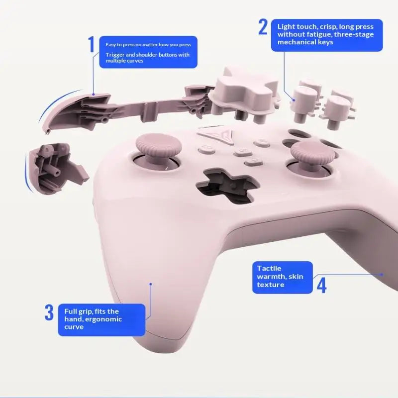 Smart Wireless Gamepad Controller – Multi-Platform Gaming Wireless Game Controller Qme