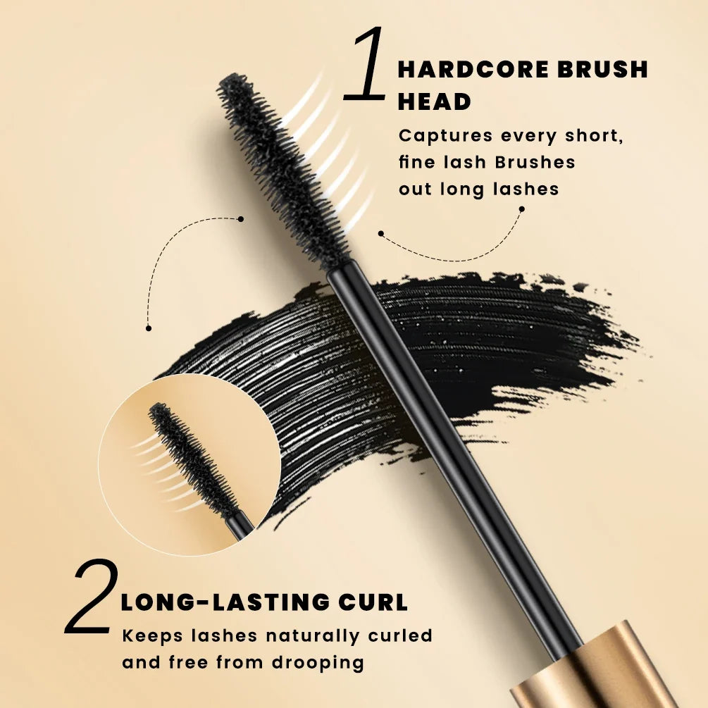 QIBEST 4-Piece Eye Makeup Set – Mascara, Eyeliner & Brow Kit Eye Makeup Set Qme