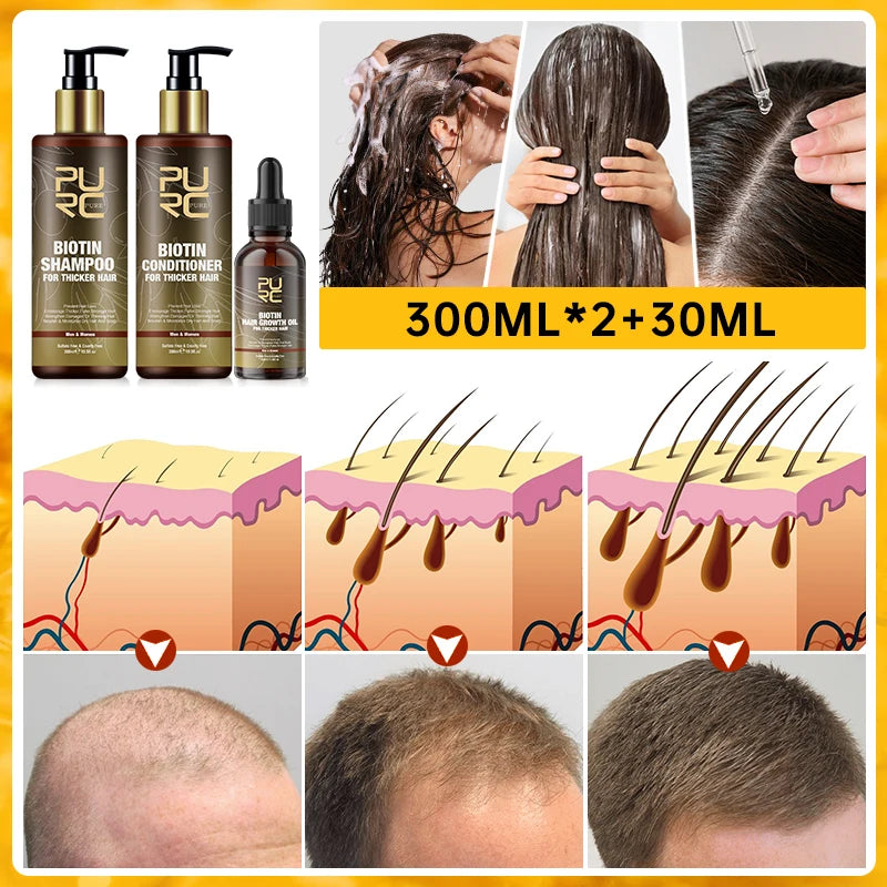 PURC Biotin Shampoo, Conditioner & Hair Growth Oil Set Hair Care Set Qst