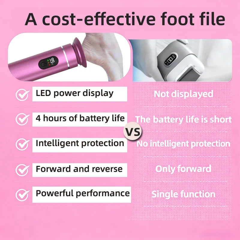 Electric Foot Grinder Callus Remover – USB-C Rechargeable Electric Callus Remover Qme