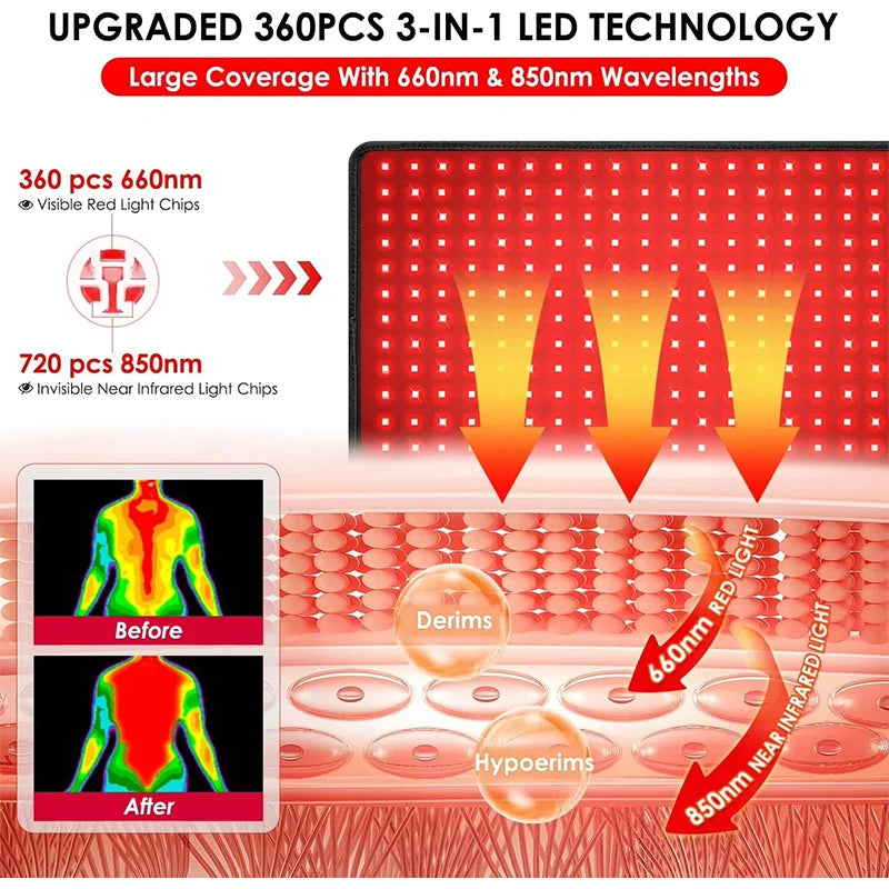 360 LED Red Light Therapy Belt 660nm 850nm Infrared Heating Pad Red Light Therapy Belt Qst