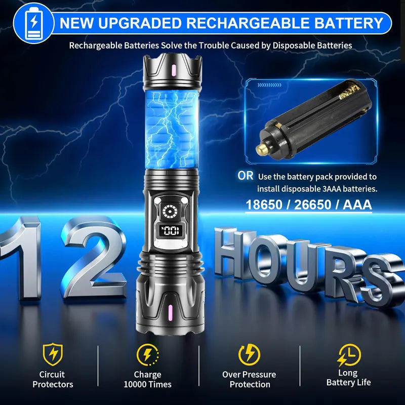30W Rechargeable Tactical Flashlight – 5 Modes, Zoom, IP67 Tactical Flashlight Qst