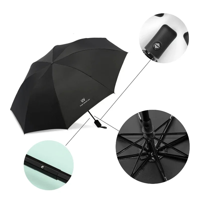 8-Rib Windproof Travel Umbrella – Rain & Sun, Multi-Color Travel Umbrella Qst
