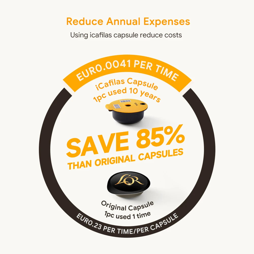 Reusable Coffee Pods for Tassimo Bosch – Refillable Capsule Kit Reusable Coffee Pods Qst