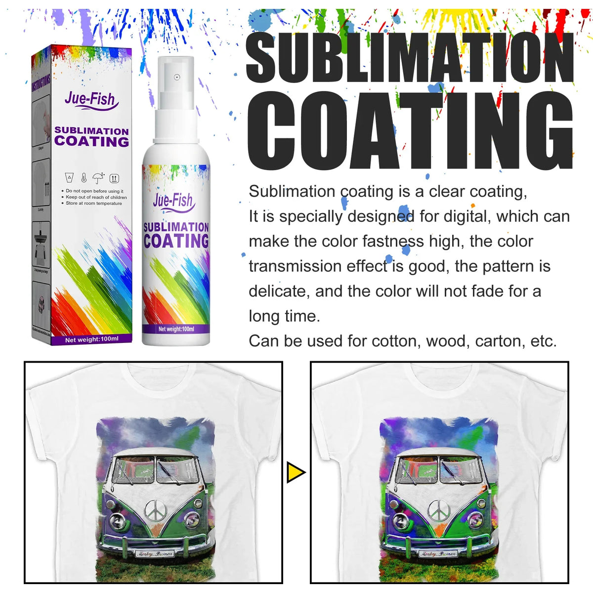 Sublimation Coating Spray – T-Shirts, Mugs, Caps & Canvas Sublimation Coating Spray Qme
