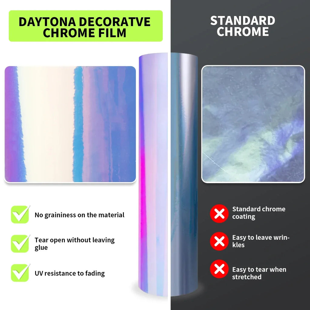 Glossy Colored Vinyl Sticker – Waterproof Self-Adhesive Car Decal Automotive Vinyl Decal Qme