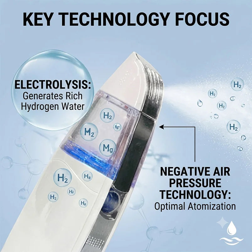 Nano Hydrogen Facial Mist Sprayer – USB Rechargeable Skin Care Facial Mist Sprayer Qst