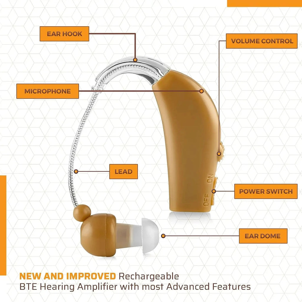 Rechargeable Digital BTE Sound Amplifier – Adjustable Tone Sound Amplifier Qst