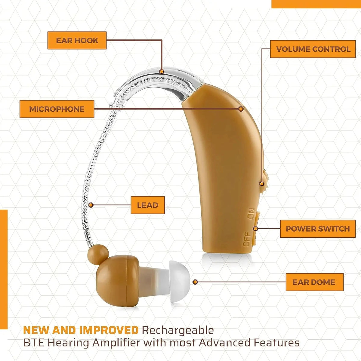 Rechargeable Digital BTE Sound Amplifier – Adjustable Tone Sound Amplifier Qst