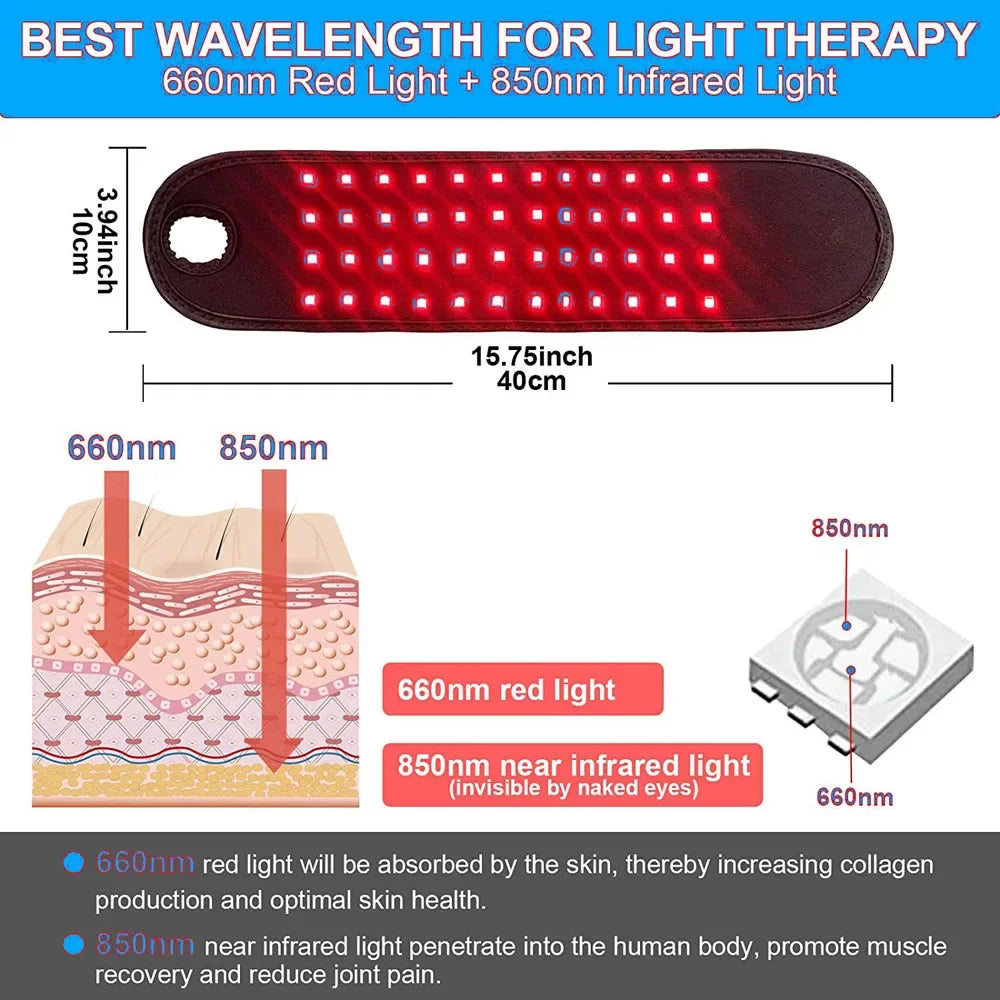 Red Light Therapy Wrist & Ankle Wrap – 660nm 850nm LED Belt Light Therapy Wrap Qst