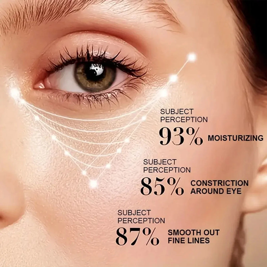 Bee Venom Caffeine Firming Eye Cream – Collagen & Hyaluronic Firming Eye Cream Qme