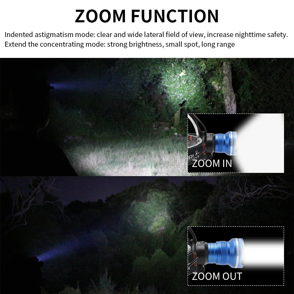 BORUiT 1000LM Zoomable LED Headlamp – IPX5 Waterproof Torch LED Headlamp Qst