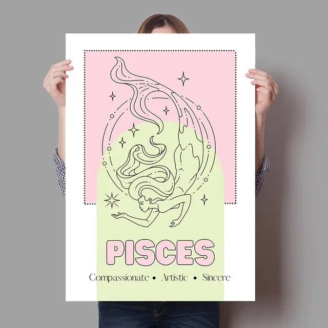 Zodiac Star Sign Minimalist Canvas Wall Art Print – Astrology Canvas Wall Art Qst 11 20x30cm Unframed