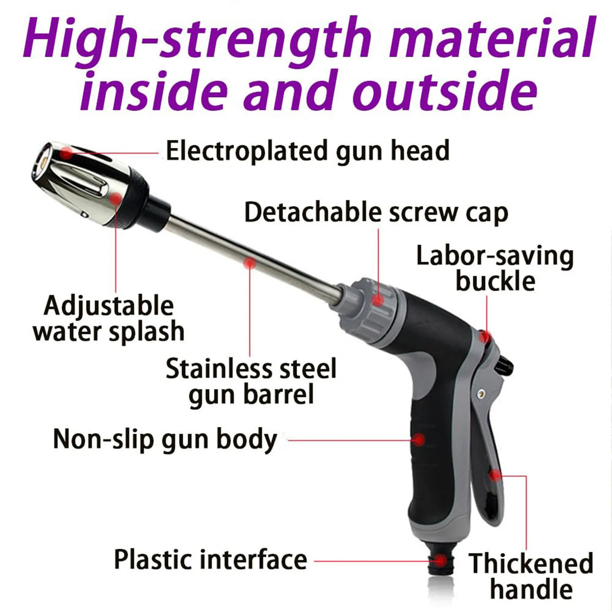 Long Pole Pressure Washer Gun – Garden & Outdoor Cleaning Pressure Washer Gun Qme