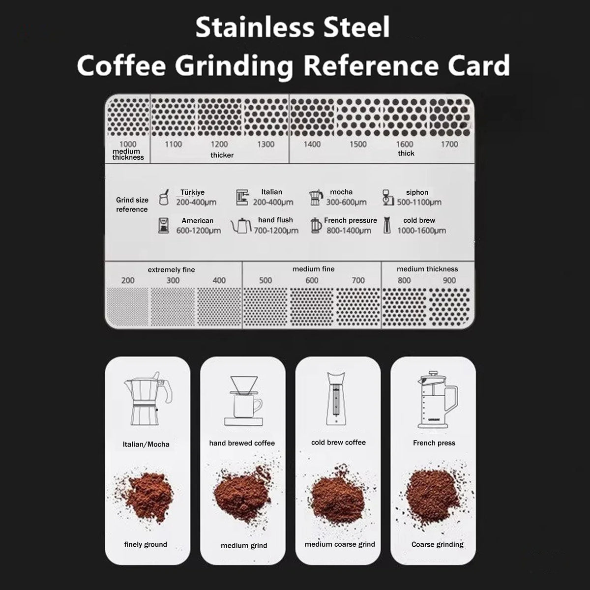 Coffee Grind Size Reference Card | Stainless Steel Comparison Tool Coffee Grind Reference Card Qme