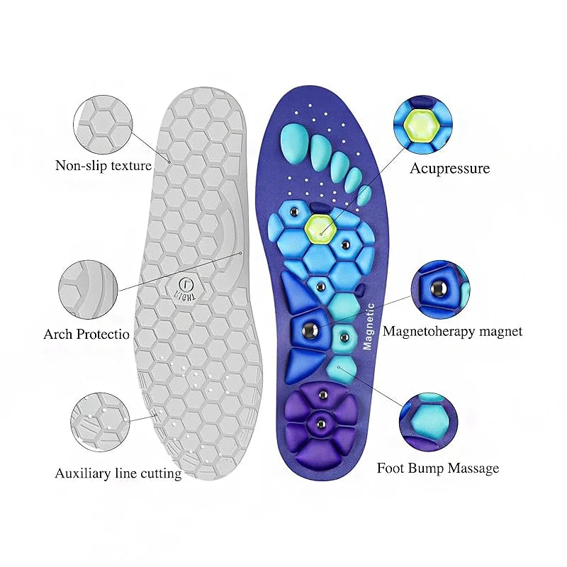 Magnetic Acupressure Insoles – Arch Support & Reflexology Acupressure Insoles Qst