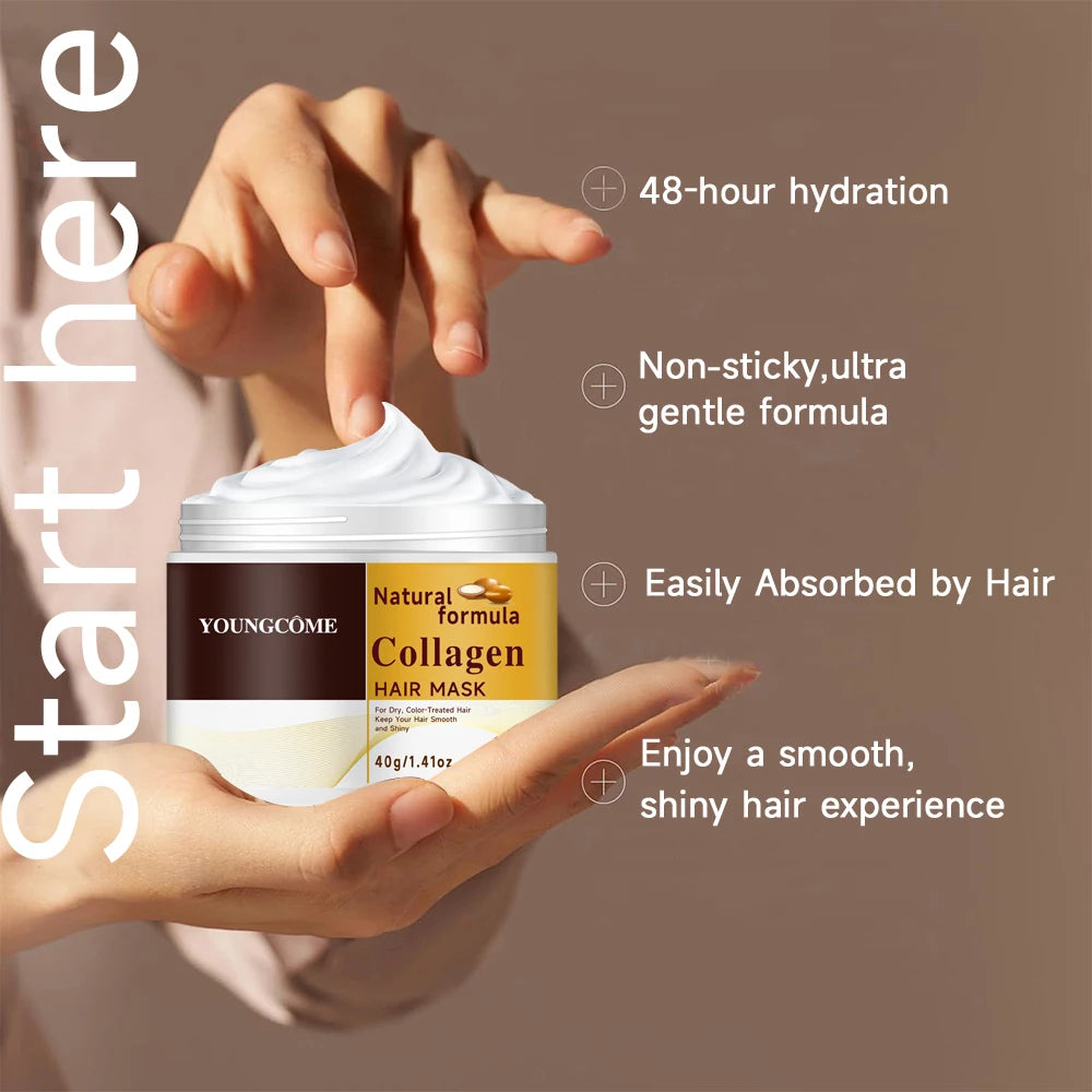 YOUNGCOME Deep Nourishing Anti-Dandruff Shampoo – All Hair Nourishing Shampoo Qst
