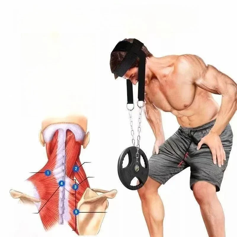 Adjustable Weighted Neck Training Headgear | Barbell Plate Slots Neck Training Headgear Qme