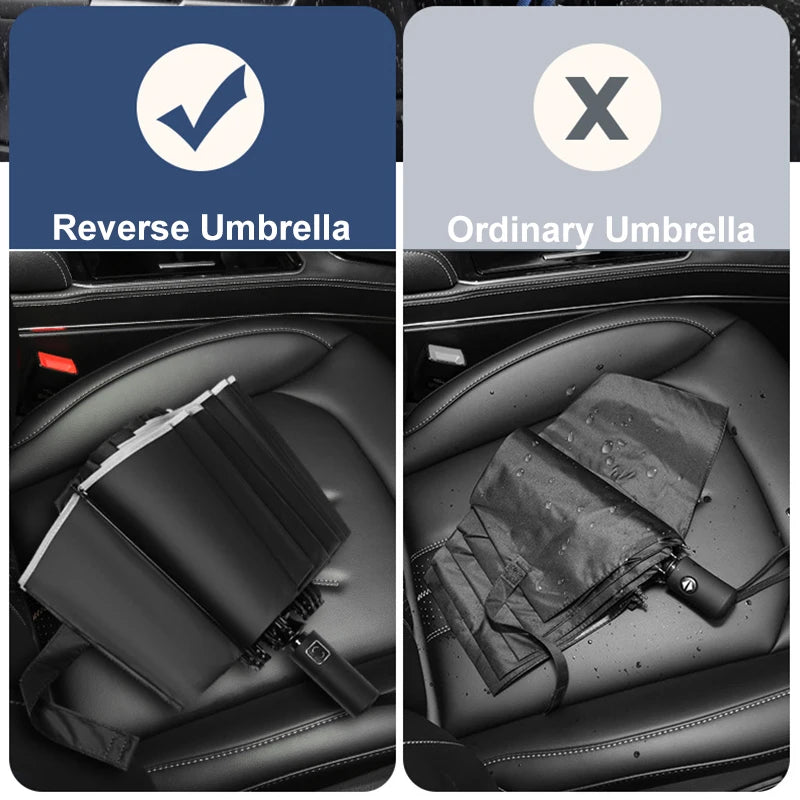 Windproof Reverse Folding UV Umbrella – Auto Open/Close Folding Umbrella Qst