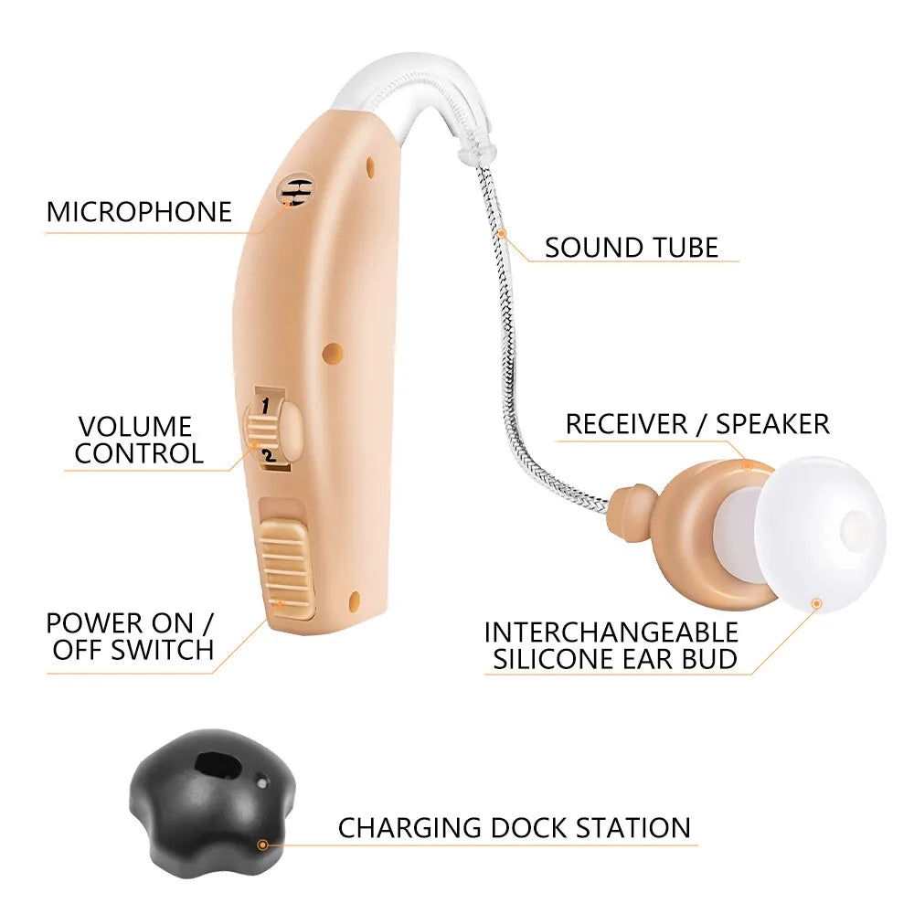 Rechargeable Digital BTE Sound Amplifier – Adjustable Tone Sound Amplifier Qst