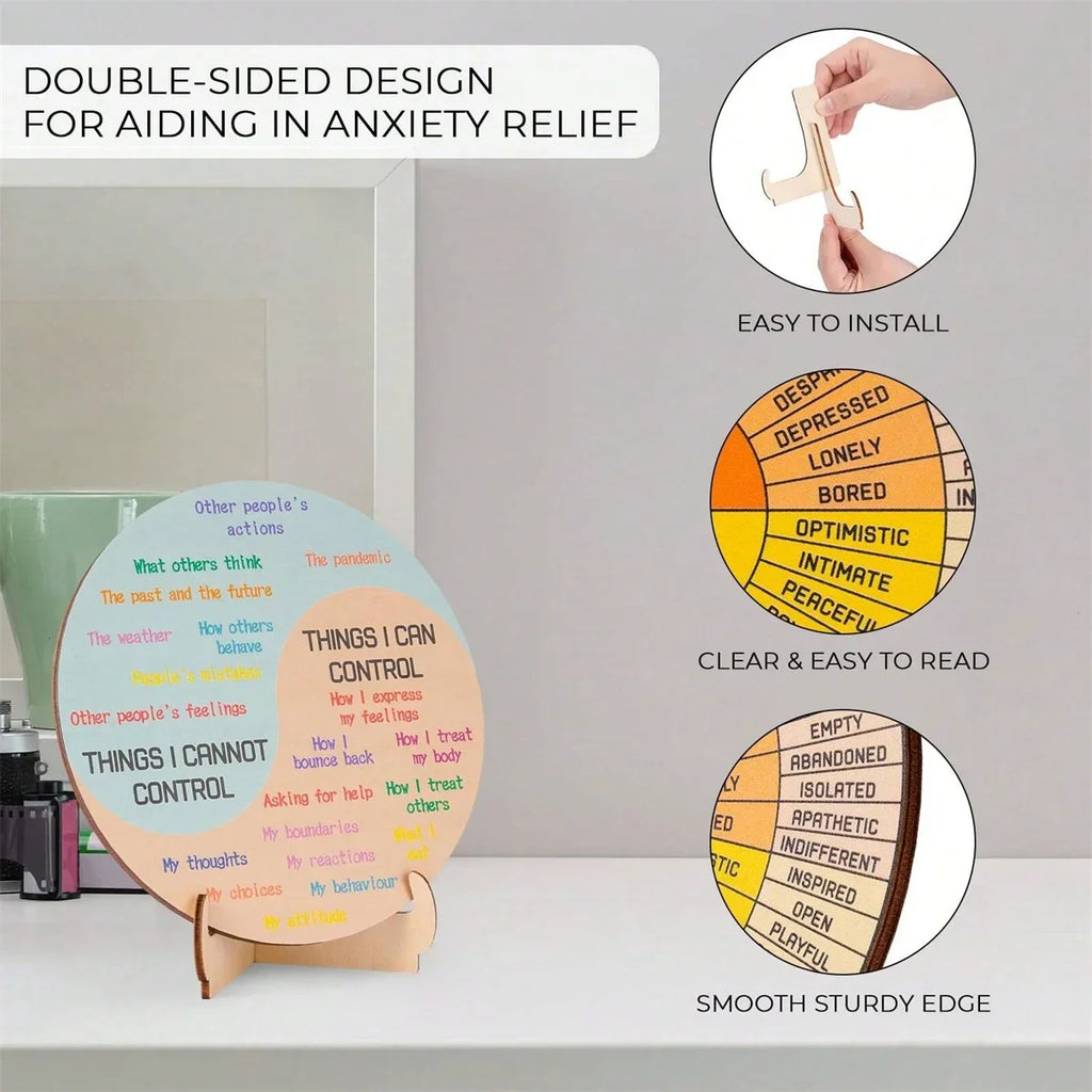 Feelings Wheel Double-Sided Desk Decor – Emotions Chart Desk Decor Chart Qme