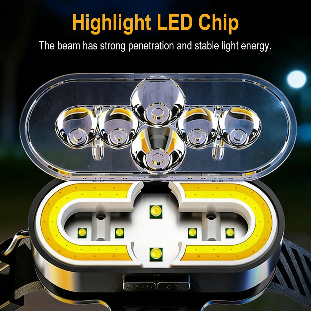 BORUiT 800LM LED Headlamp 13 Modes Type-C Rechargeable Torch LED Headlamp Qst